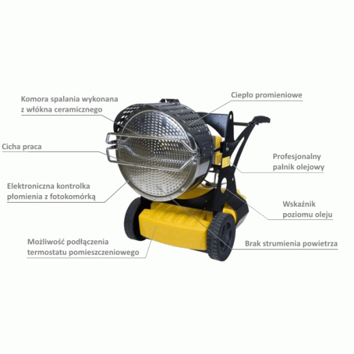 Promiennik olejowy Master XL9SR - zalety